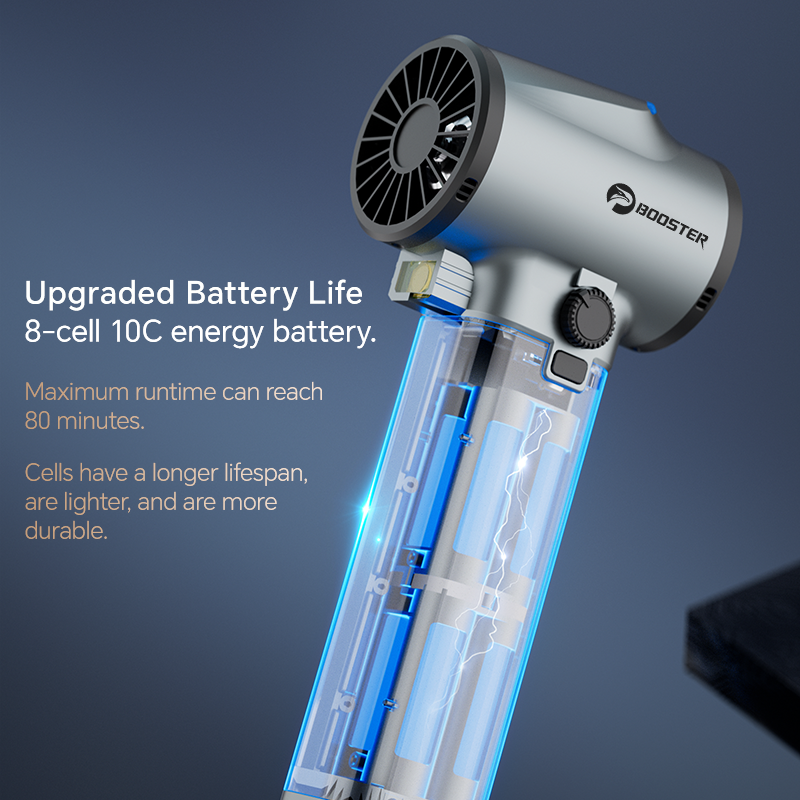 Turbo Jet Fan Max 1.4kg Thrust - Dryer Car Blower recension och pris
