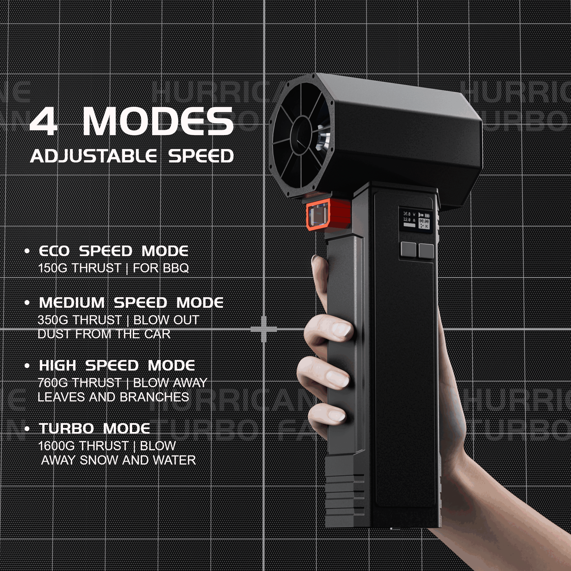 TF64 Car Dryer Handheld Turbo  - Dryer Car Blower recension och pris