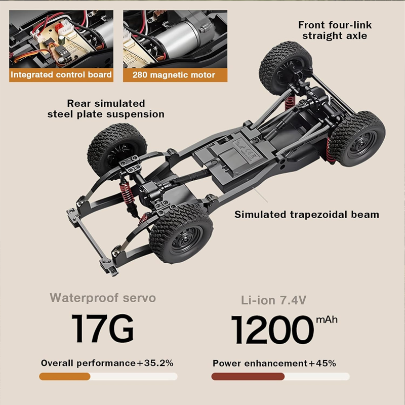 New MN82S MN82T RC Crawler 1/1 - Dirt Brush Interior recension och pris
