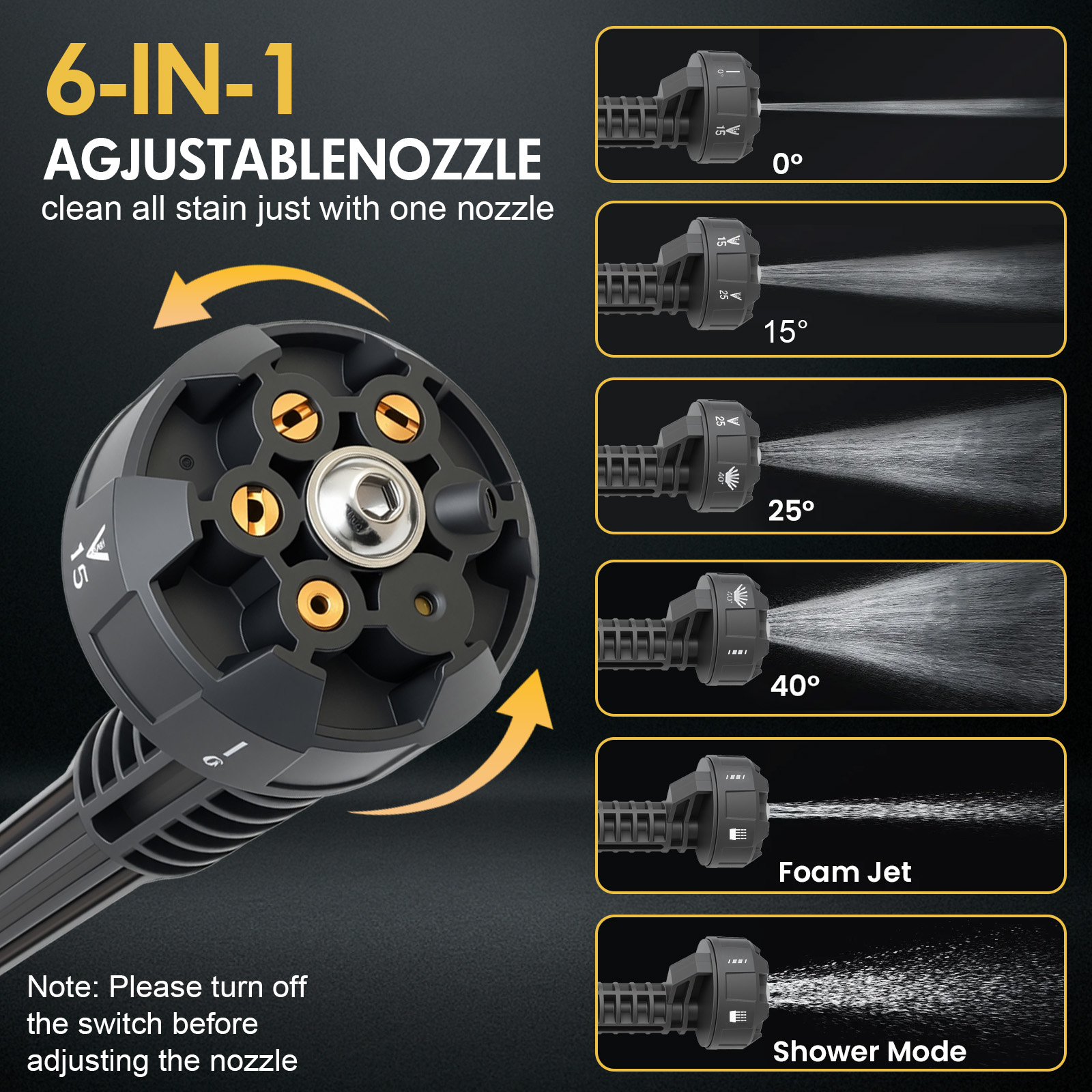 21V Portable Cordless Pressure - Car Shampoo Ph recension och pris