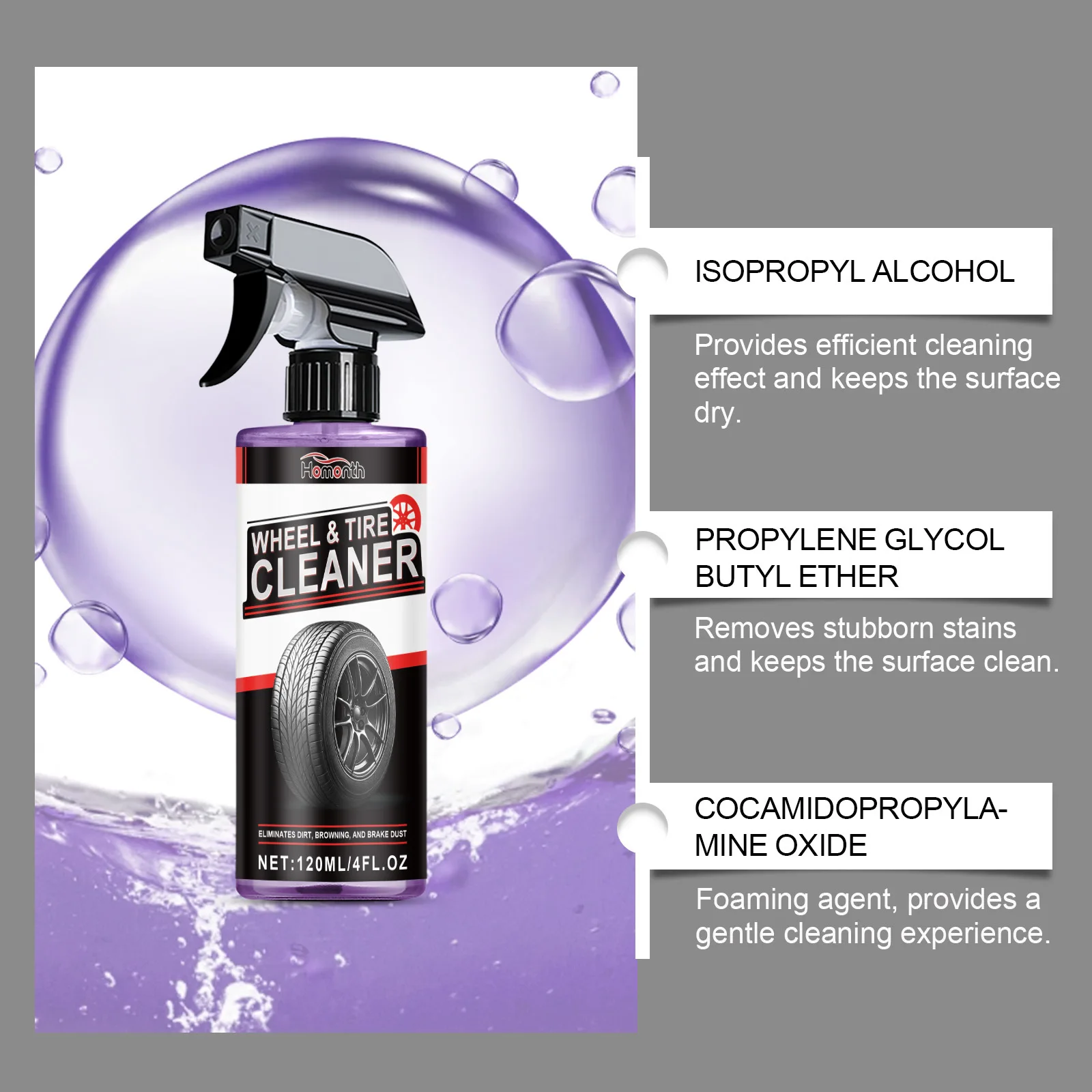 Professional Wheel Tire Cleane - Wheel Cleaner Alloy recension och pris